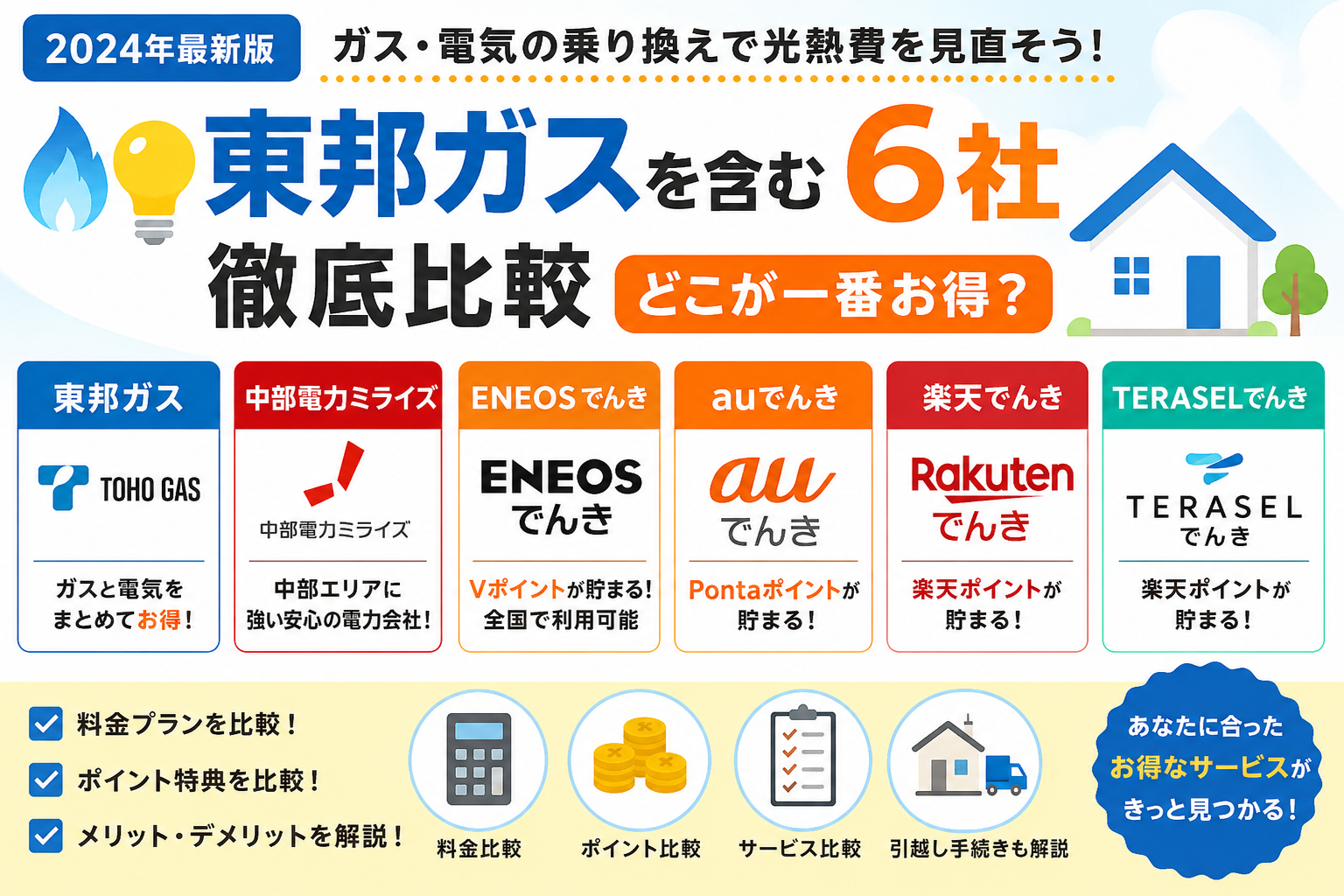 東邦ガスのガス・電気セットを比較｜料金・特徴・メリットをわかりやすく解説