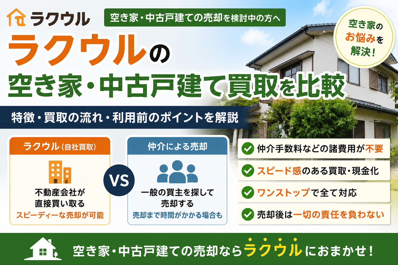 ラクウルの空き家・中古戸建て買取を比較｜特徴・買取の流れ・利用前のポイントを解説